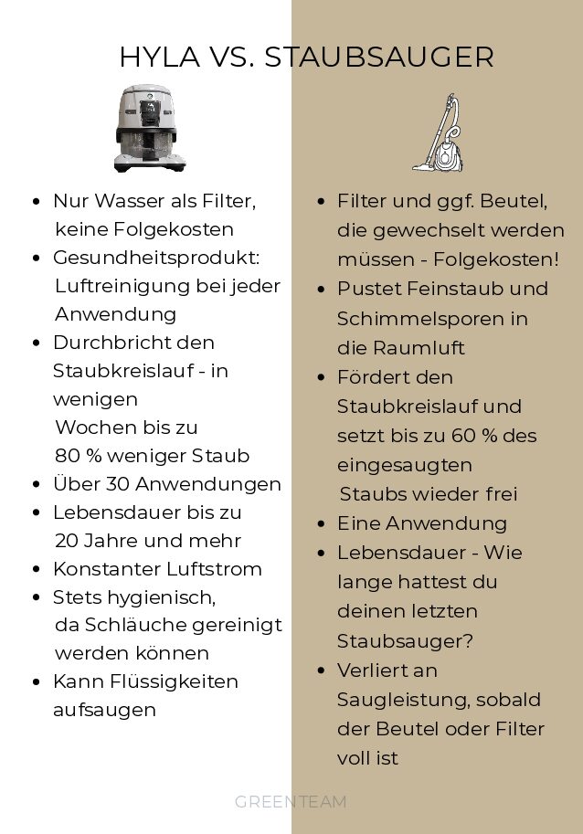 Greenteam Flyer Überarbeitet – Seite 10