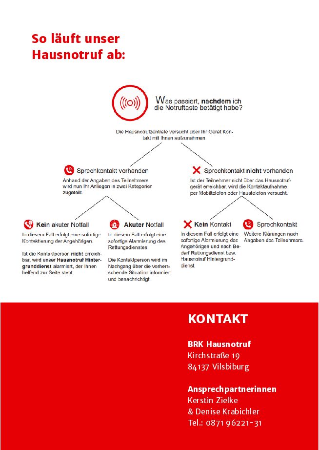 BRK Seniorenangebote – Seite 7